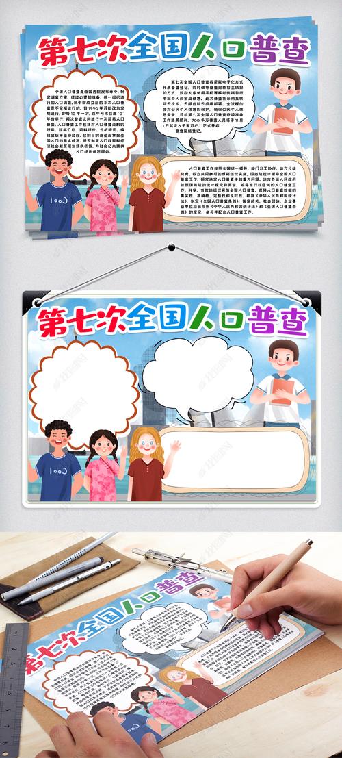 原创人口普查小报手抄报word模版版权可商用