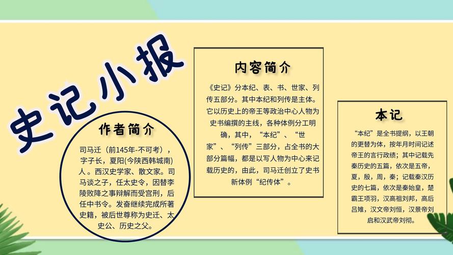 图怪兽手抄报频道提供《史记小报卡通科普小报》