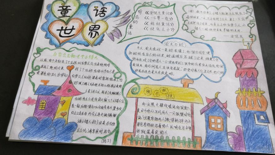 小学生走进童话世界手抄报走进童话手抄报