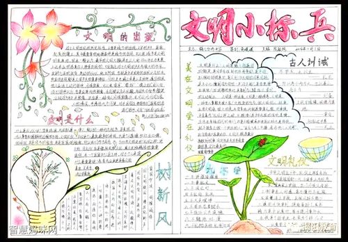 小学生文明手抄报优秀作品-图1小学生文明手抄报优秀作品-图2小学生