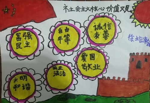 核心价值记心间--玉兰小学三二中队开展社会主义核心价值观手抄报