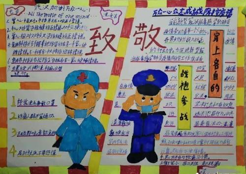 2020武汉加油小学生手抄报学生为武汉加油的手抄报