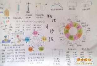 家庭电路设计制作手抄报设计手抄报