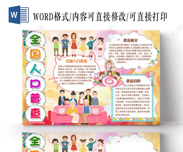 彩色卡通可爱儿童全国人口普查小报手抄报word模板