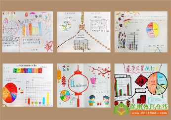 数学小学统计图手抄报小学数学手抄报内容四舍五入春节支出统计手抄报