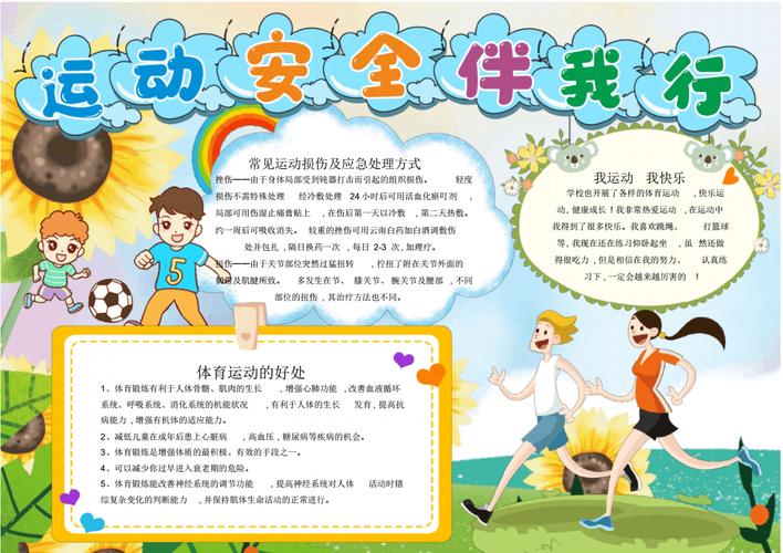 运动安全小报手抄报.pdf 1页