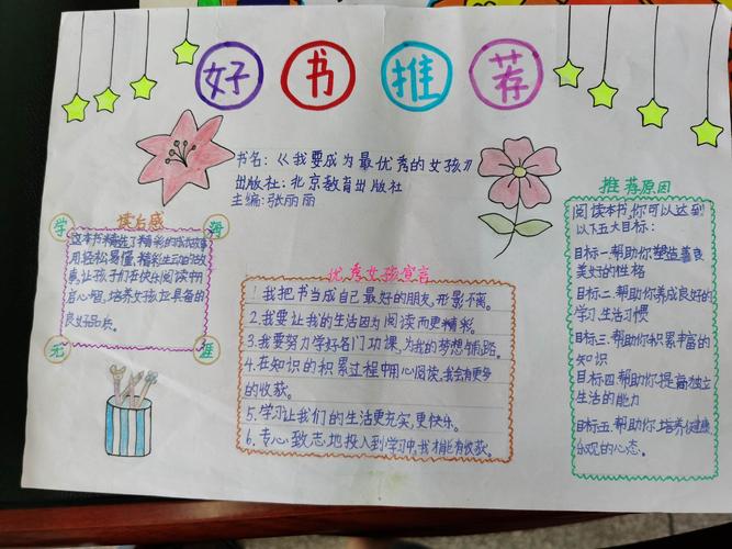 三里桥小学书香校园系列活动---三四年级推荐一本好书手抄报展评