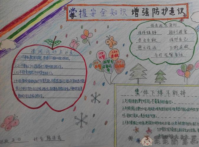 自我保护小学生手抄报