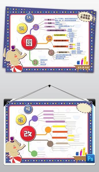 ps小学数学思维导图圆形的认识几何学手抄报小报