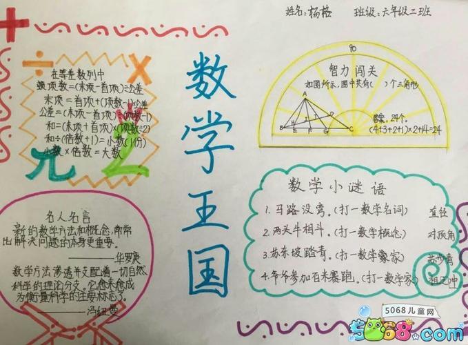 数学小故事六年级手抄报完整