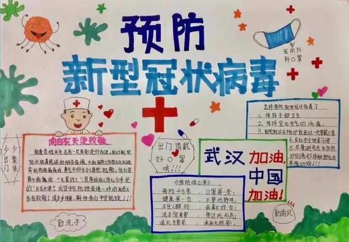 抗击疫情我们在行动芙蓉小学开展抗击新冠病毒肺炎手抄报和小