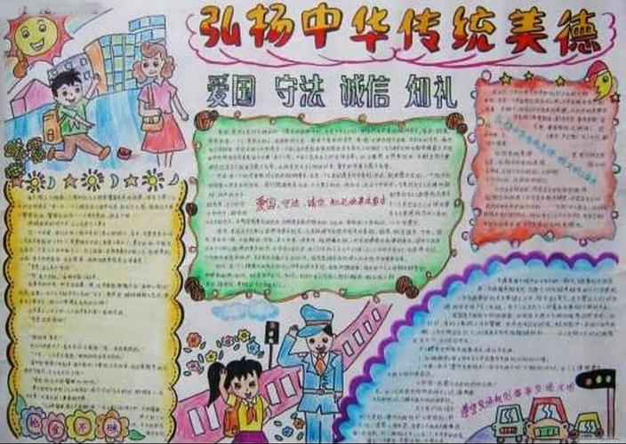 小学生手抄报主题.中华传统文化.