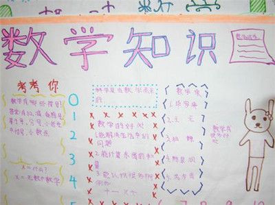 小学生有关数学知识的手抄报 小学生数学手抄报