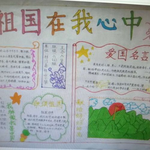 黄石哨小学马晓芳老师组织学生画手抄报.