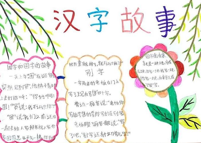 有趣的汉字手抄报图片大全图片手抄报版面设计-学笔画