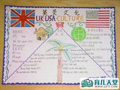 英语英语手抄报4年级英语手抄报带翻译的-爱学网英语手抄报名人名言带