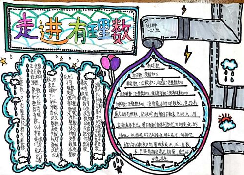 理数带你体验数学的乐趣云南衡水实验中学呈贡校区初一年级数学手抄报