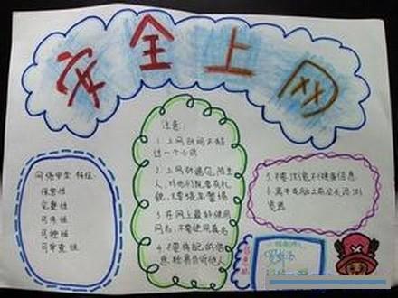 教我怎么做网络安全手抄报小学生