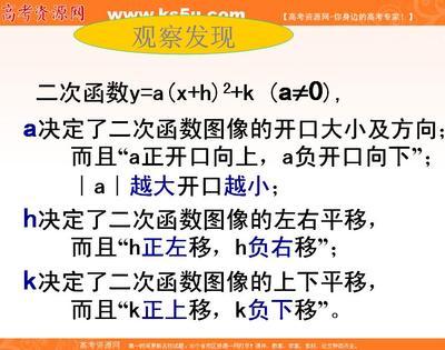 二次函数的性质手抄报 大数的认识手抄报