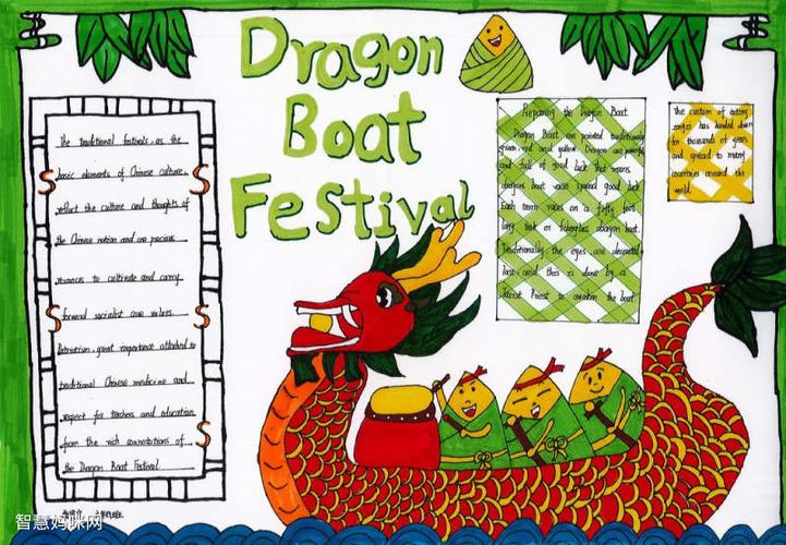 dragonboatfestiva主题英语手抄报