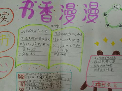 书香漫漫 岳儿寨中心小学二1班手抄报展示