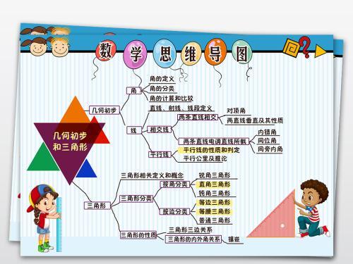 关于三角形的思维导图手抄报 关于手抄报