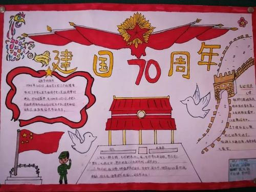 荐推荐推学生获奖作品展示祖国我为你骄傲手抄报比赛祖国是我们生活