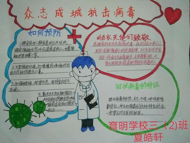 育明学校抗击疫情我们在行动共同抗疫手抄报活动