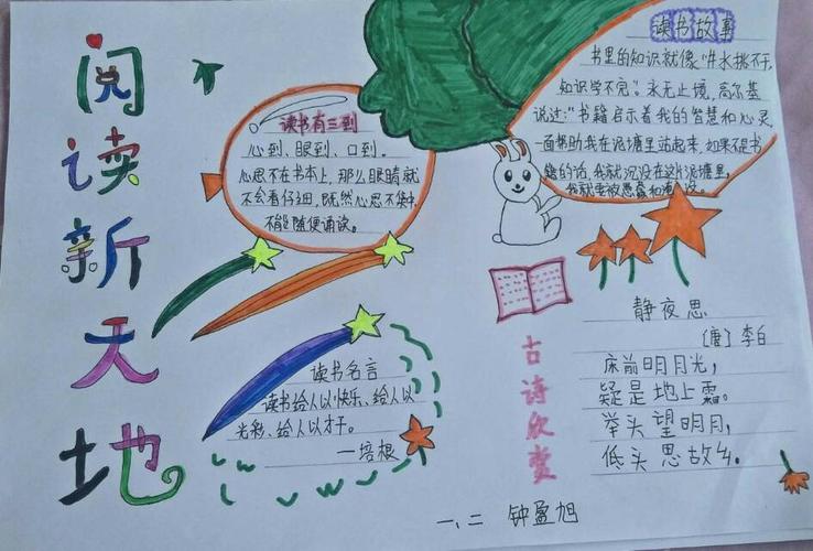 乐在其中一一青州市益都夏庄小学一年级二班 校园读书节手抄报作品展