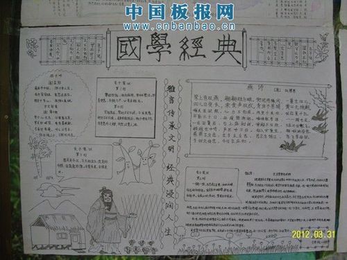 学国学读名著诵经典手抄报大全