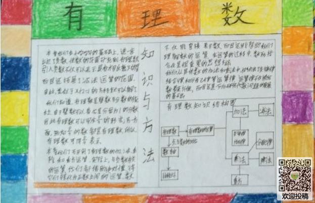 初一数学有理数手抄报