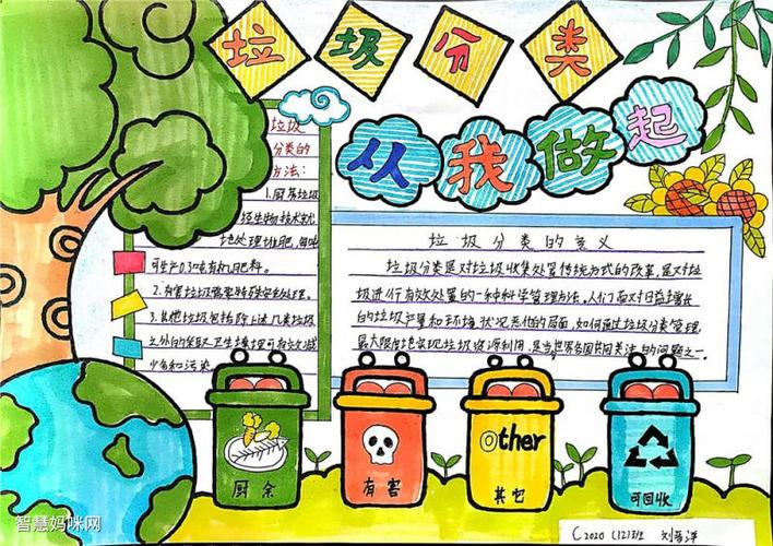 小学生垃圾分类手抄报获奖作品