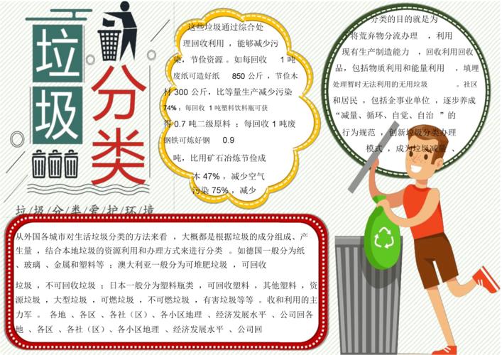 可爱垃圾分类手抄报word模板.docx 1页