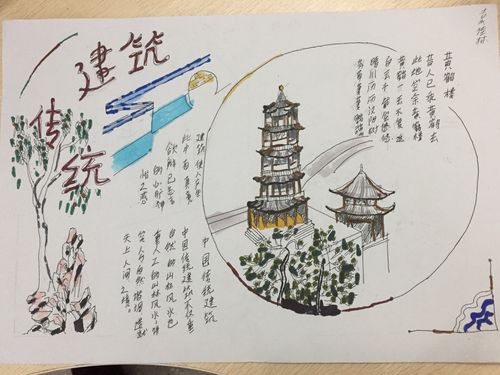 浸润文化的美采撷文字的甜温泉小学四5班手抄报和采蜜集作品