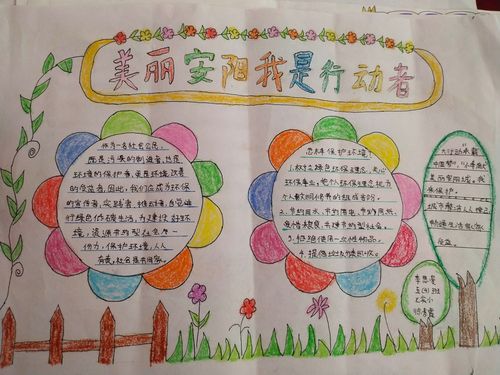 美丽安阳我是行动者环保主题手抄报 内黄县第七实验小学 5月25日