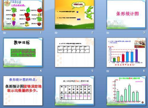 数学条形统计手抄报数学手抄报