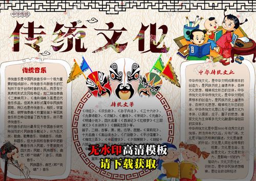 怎么制作中华传统文化的手抄报小学生中华文明小报模版