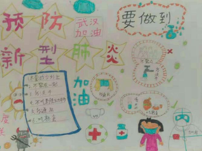 画出心声 为祖国祈福轩辕路小学开展防控疫情主题手抄报活动