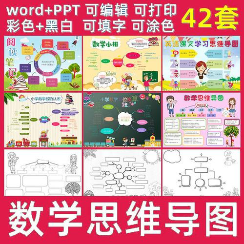 购客数学思维导图小学模板电子版一二三四五六年级上下册pt空白手抄报