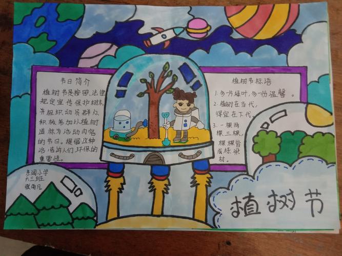 东闾小学六三班植树节手抄报活动