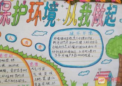 小学生环保建议10条手抄报 小学生环保手抄报