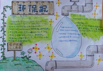 绿色发展节水优先手抄报 节水环保手抄报