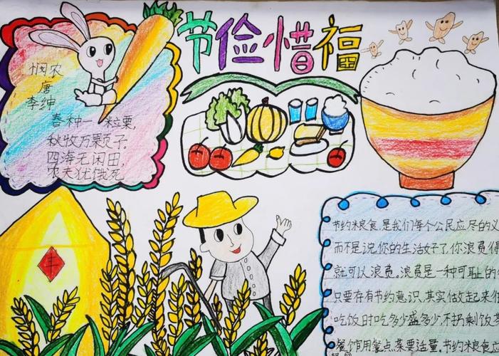 展览|节约粮食从我做起主题手抄报优秀作品展开始啦