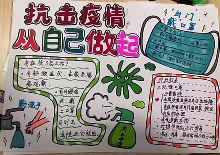 礼泉县实验初级中学七年级三班抗疫情我们在行动手抄报展示