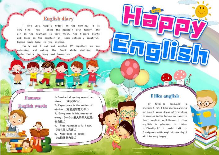 happyenglish手抄报word模板