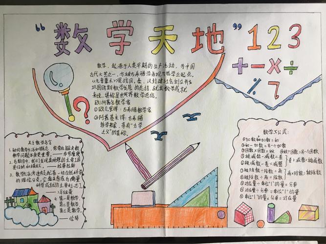 东里小学数学手抄报大比拼