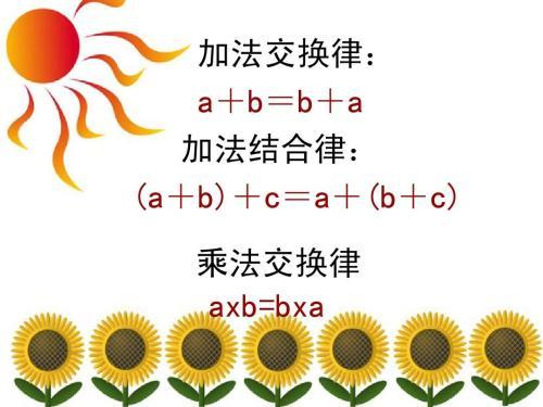 乘法结合律分配手抄报小数乘法手抄报