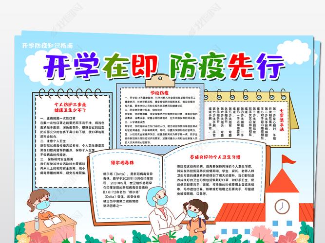 原创开学防疫手抄报开学预防新冠肺炎宣传手抄报模板版权可商用