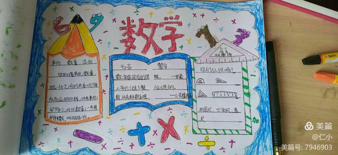 与数 同行 展我风采仁厚里小学四年级数学手抄报比赛如期举行