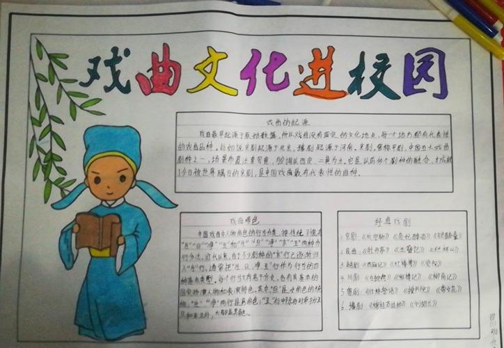 曾都区文峰学校小学部寒假社会实践之戏曲手抄报